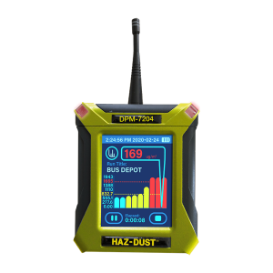 DPM-7204 Real-time Monitor Kit