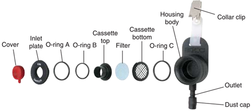 Button Sampler, for Inhalable PM Sampling  Order High-Quality Button  Sampler, for Inhalable PM Sampling Products at SKC, Inc.